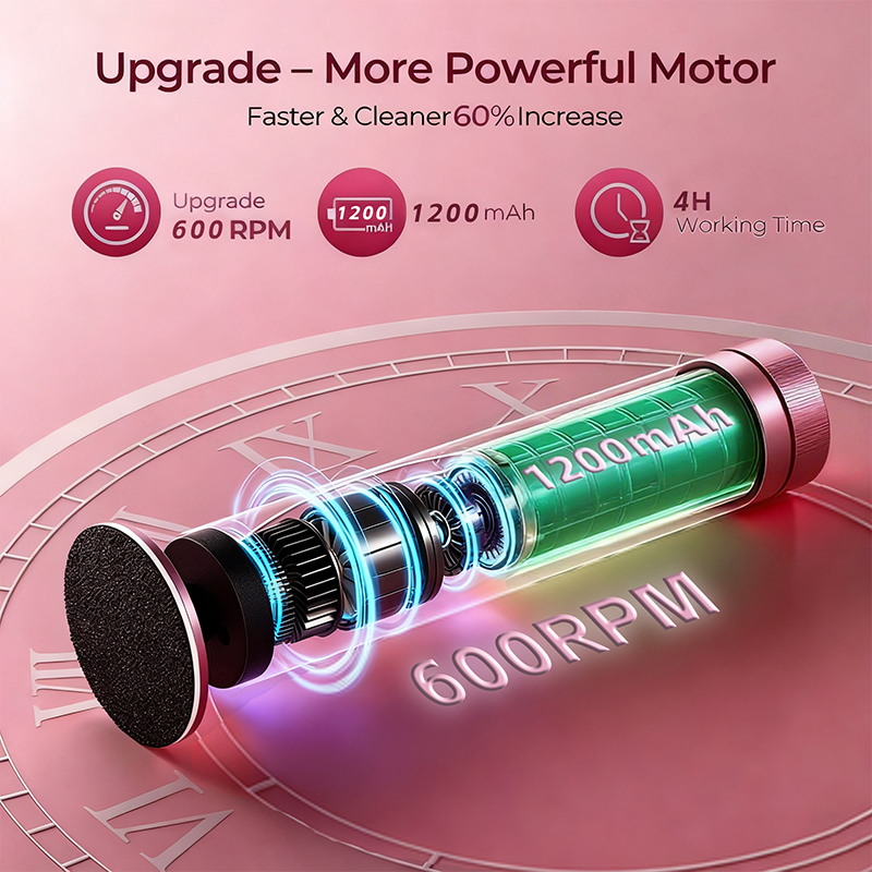 مجموعة أدوات العناية باليدين و - مراجعة Power Toolbox وسعره