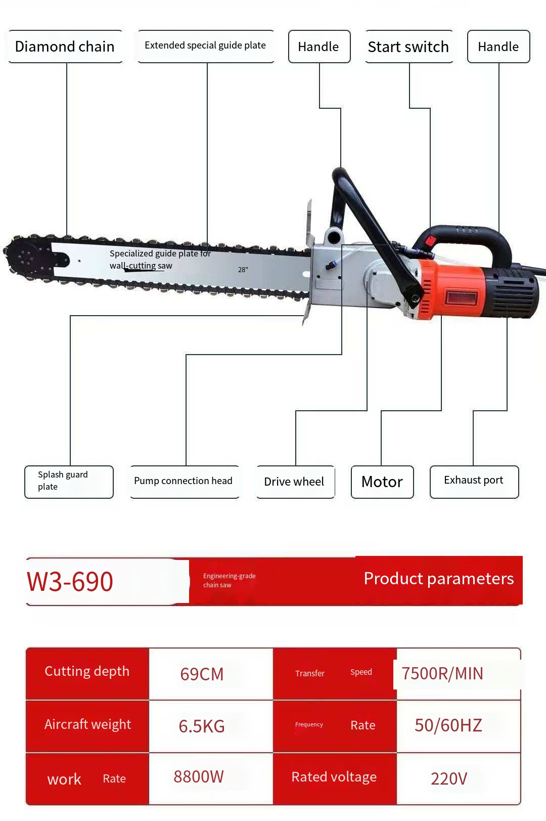 W3-690 منشار بلاط رطب بتقنية ج - مراجعة Tile Cutter Electric وسعره
