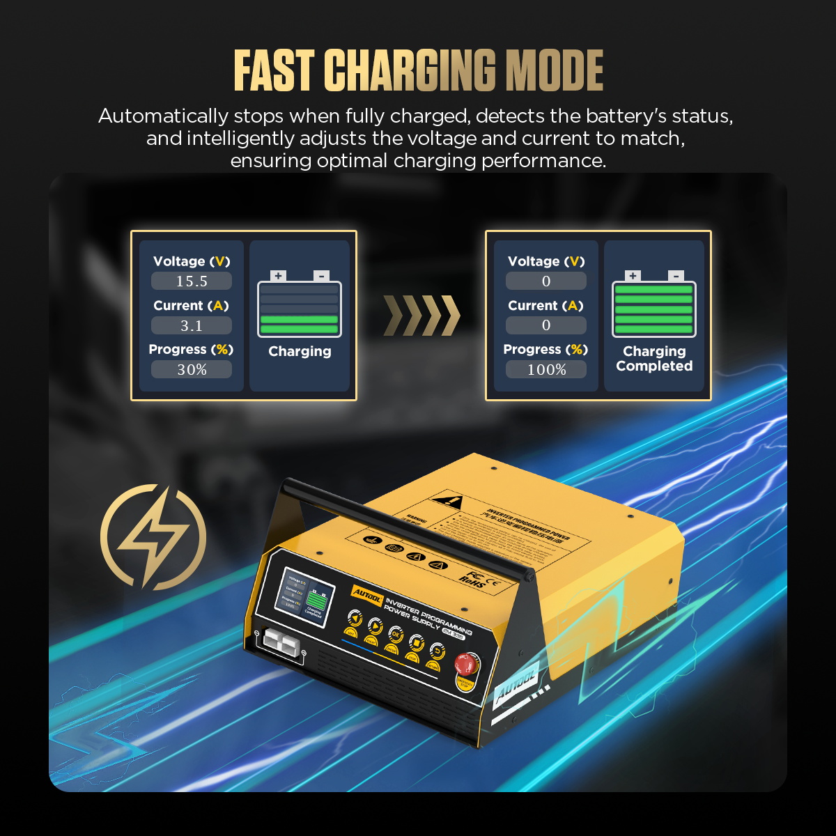 AUTOOL EM355 مزود طاقة لبرمجة  - مراجعة Power Tools Automotive وسعره