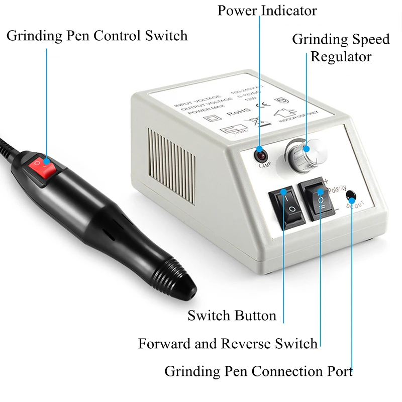 مجموعة أدوات تجميل الأظافر الك - مراجعة Power Tools Sander وسعره